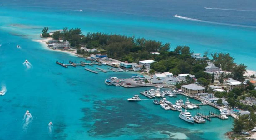 bahamas travel tourism